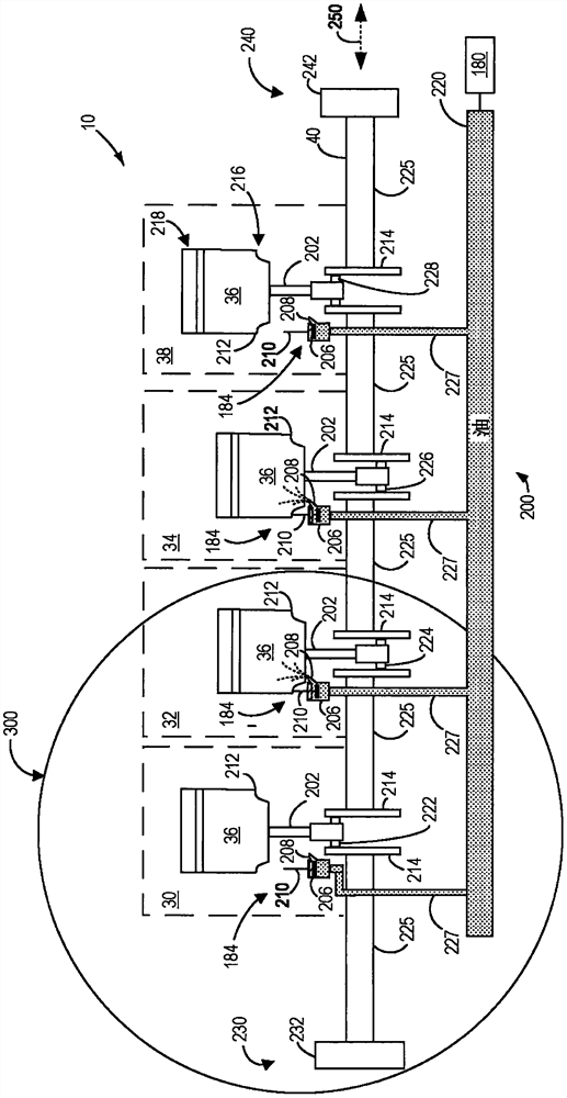 System and method for piston cooling
