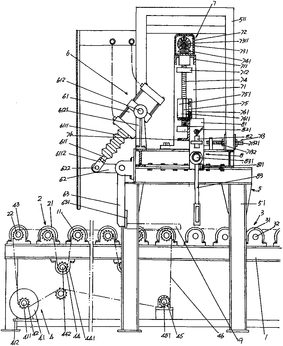 Automatic feeding mechanism for furnace