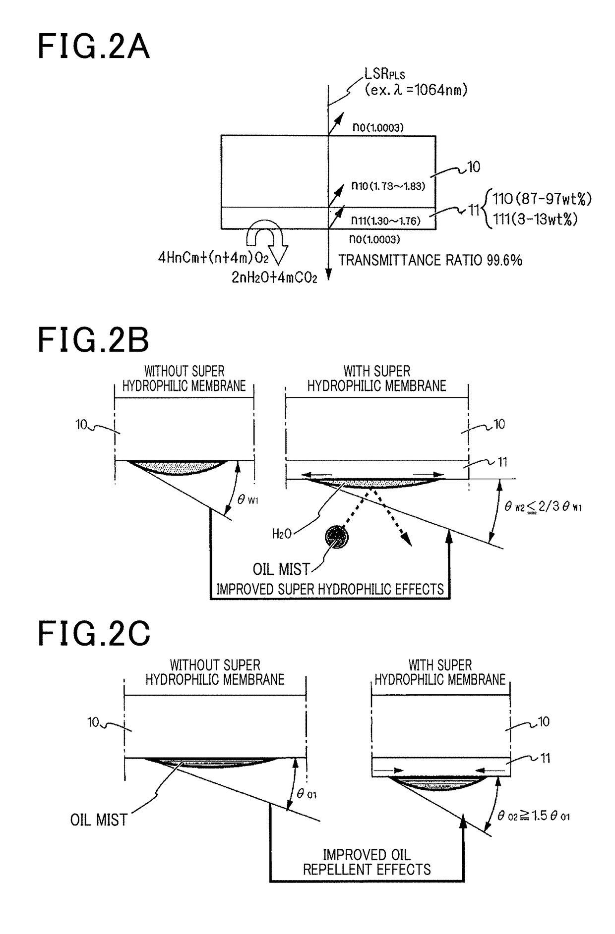 Ignition device and method of producing super hydrophilic membrane to be used in ignition device