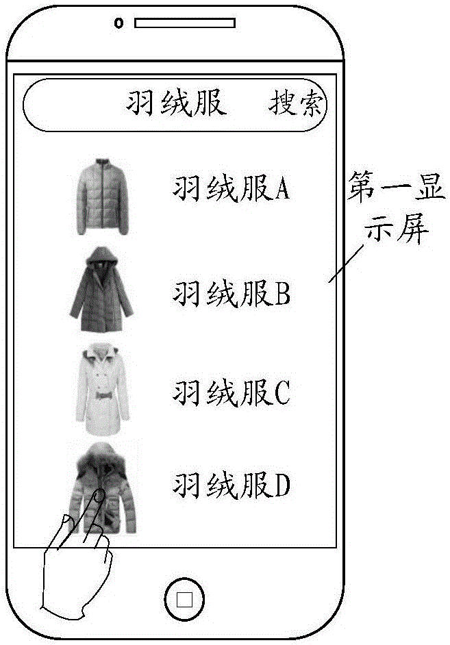 Data display method and device