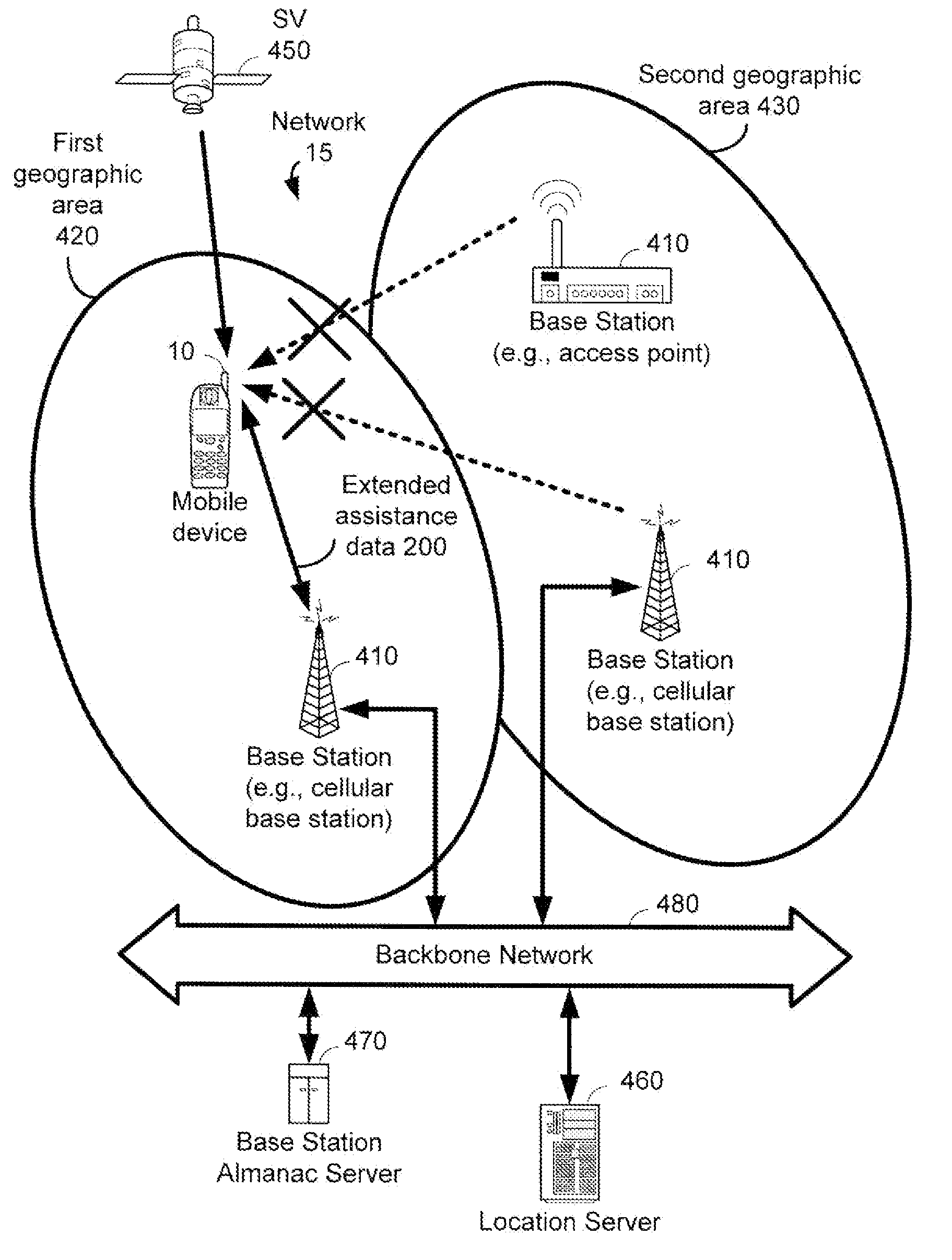 Enhanced Positioning Assistance Data For Reduced Signaling