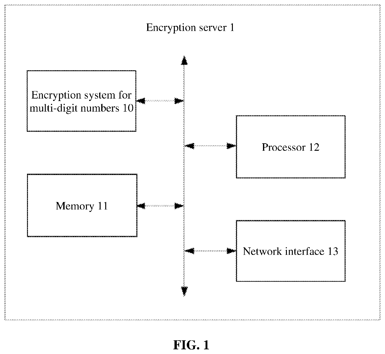 Encrypting/decrypting method for multi-digit number and encrypting/decrypting server