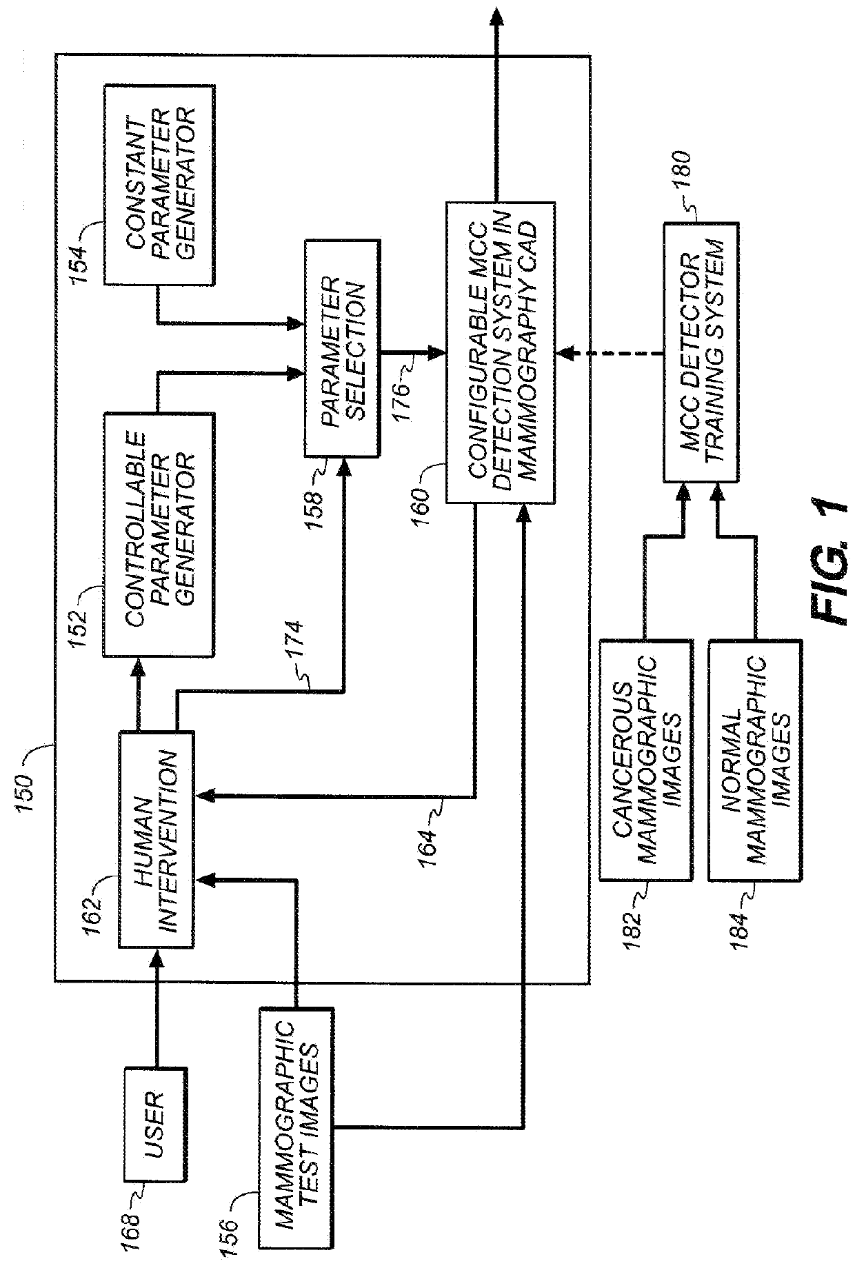 Microcalcification detection in mammography CAD using a classifier