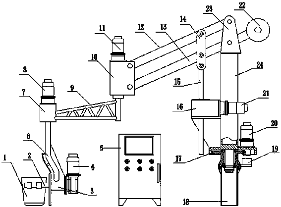 Furnace-front mechanical hand