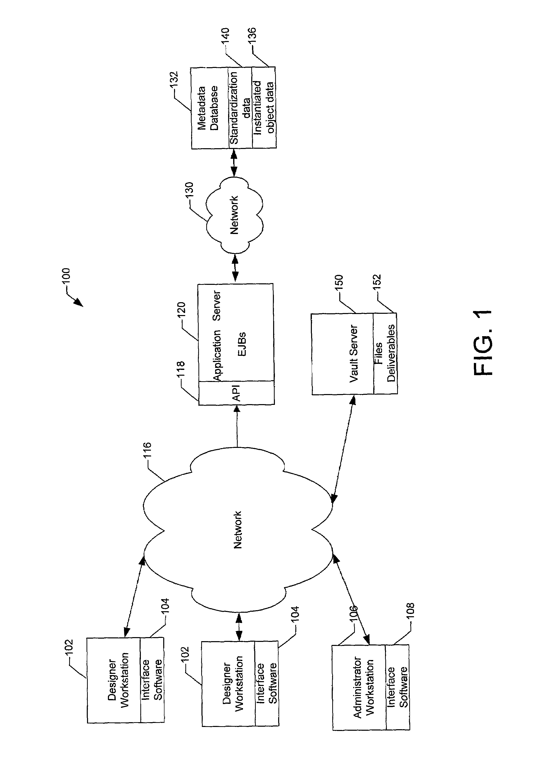 System for intellectual property reuse in integrated circuit design