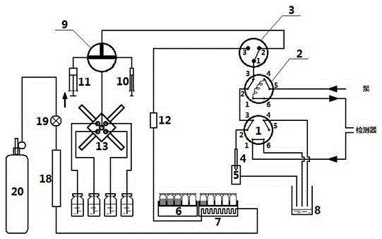 A liquid chromatography sample manager