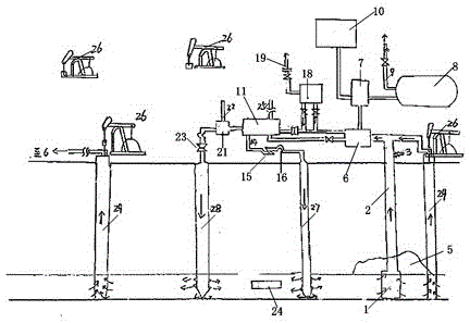 Oil extraction method utilizing circulated heating cavity gases