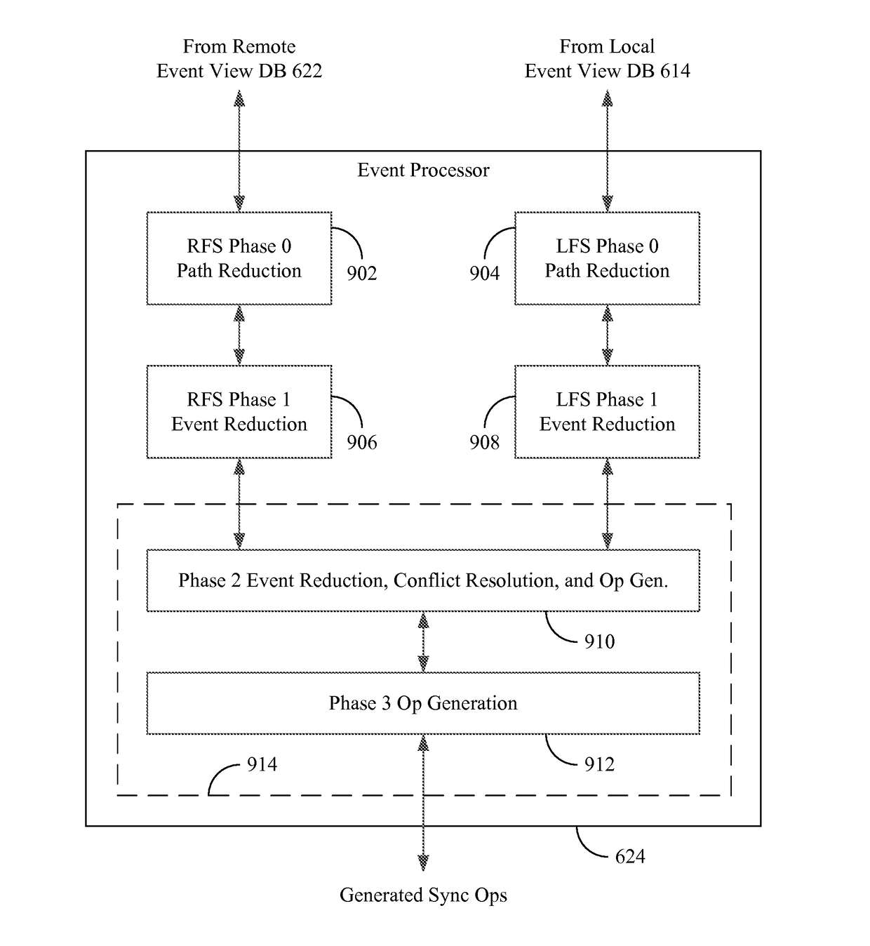 System and method for event-based synchronization of remote and local file systems