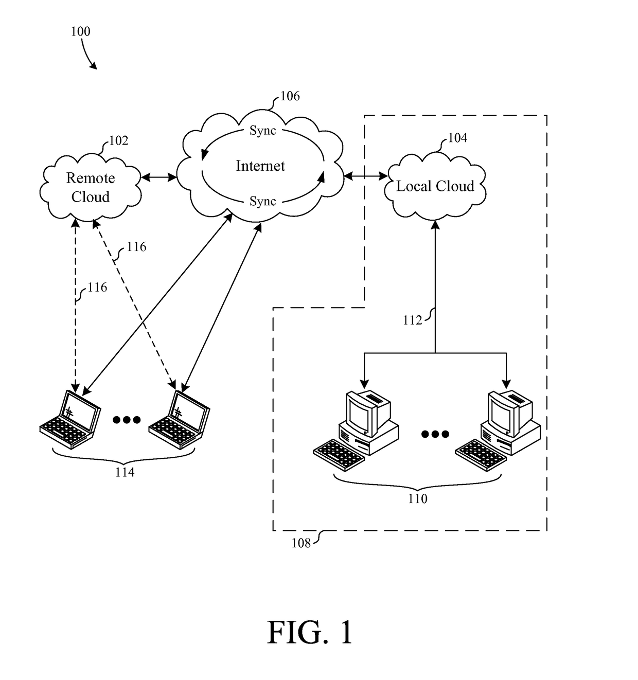 System and method for event-based synchronization of remote and local file systems