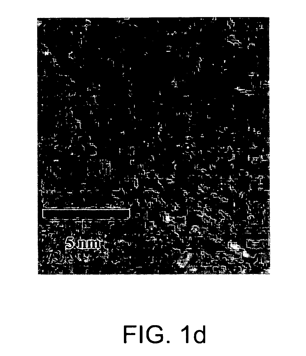 Method for the preparation of porous graphite carbon with high crystallinity using sucrose as a carbon precursor