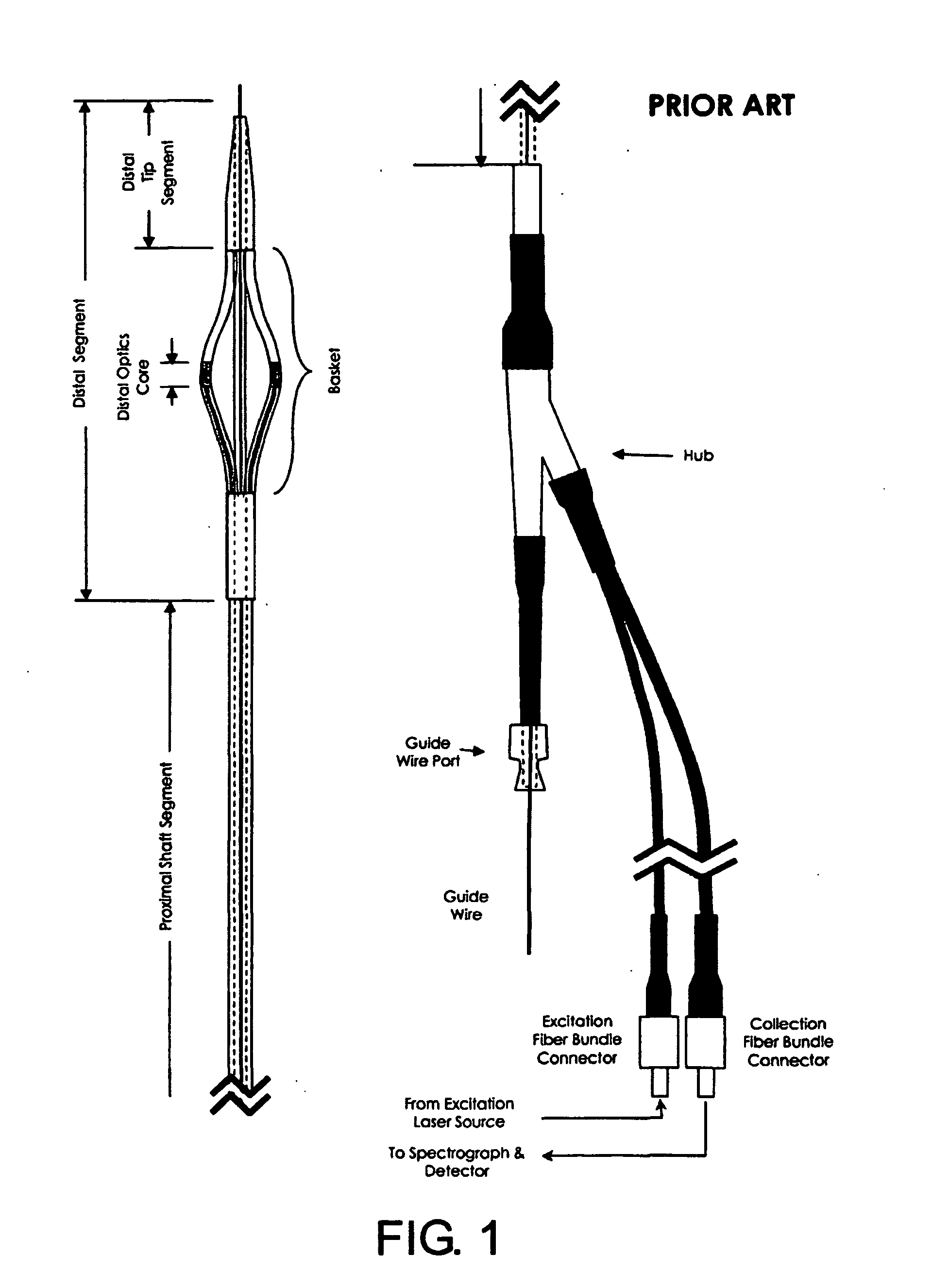 Miniature fiber optic spectroscopy probes