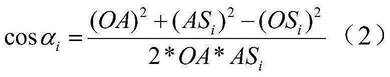 A satellite navigation anti-spoofing jamming method based on ins assistance