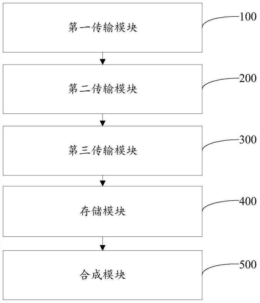 Virtual and real camera picture synchronization method and device and storage medium