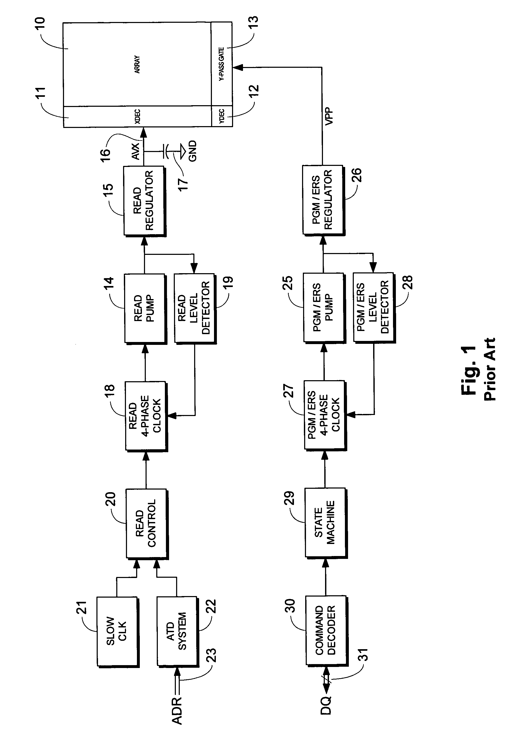 Multi-stage charge pump without threshold drop with frequency modulation between embedded mode operations