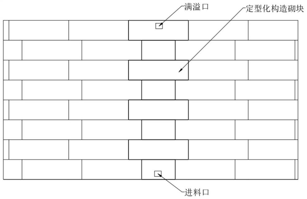 Construction method for assembling integral ring beam, lintel, waist beam and constructional column