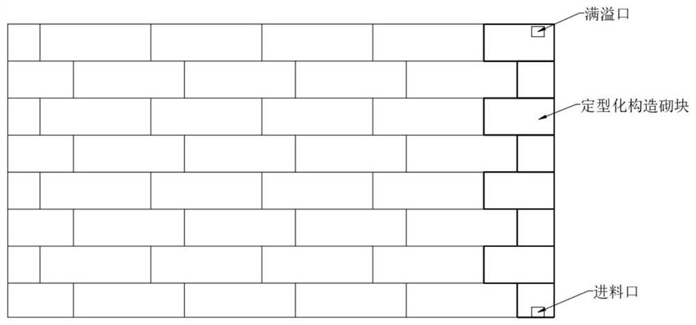 Construction method for assembling integral ring beam, lintel, waist beam and constructional column