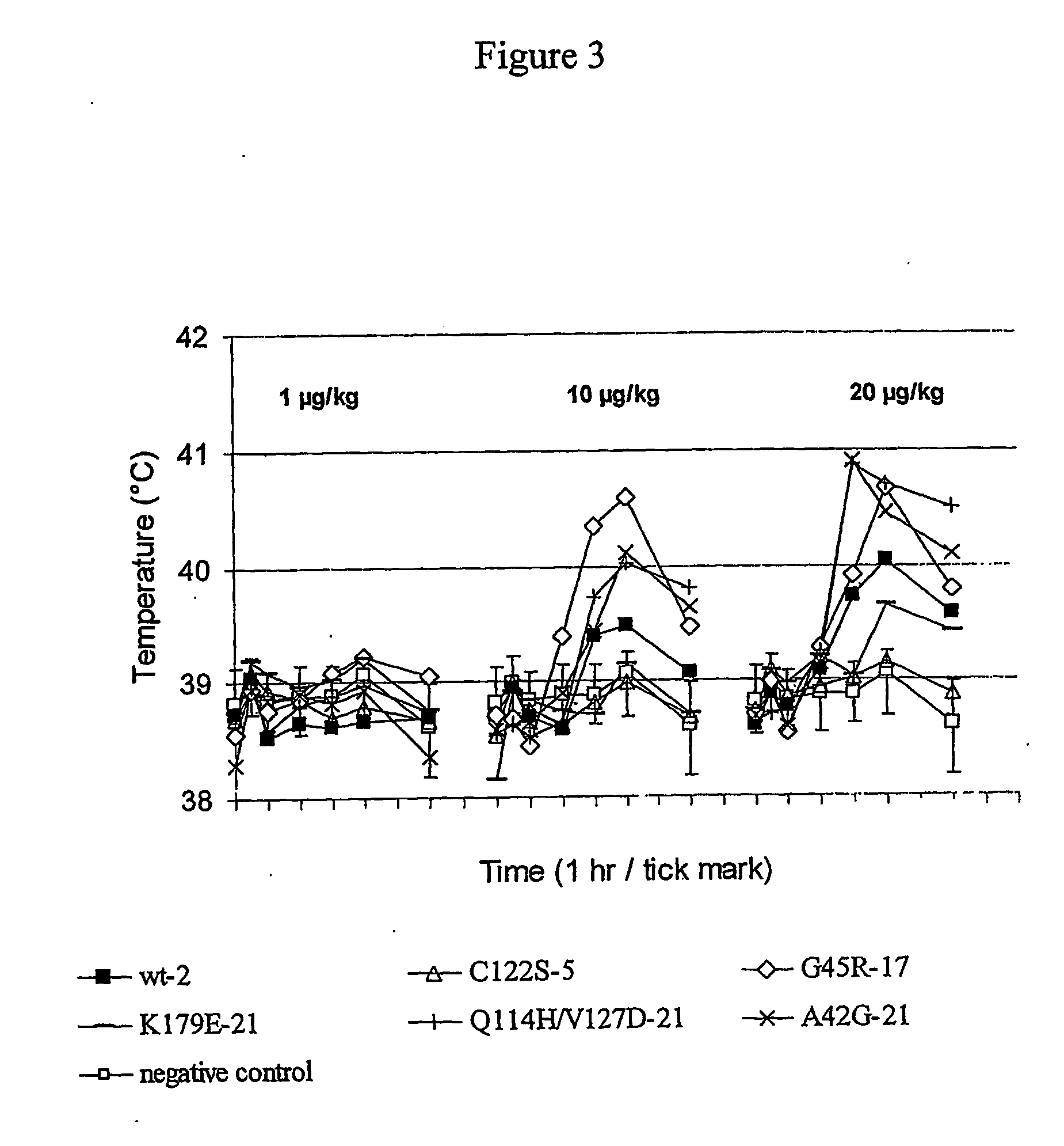 Method for providing natural therapeutic agents with high therapeutic index