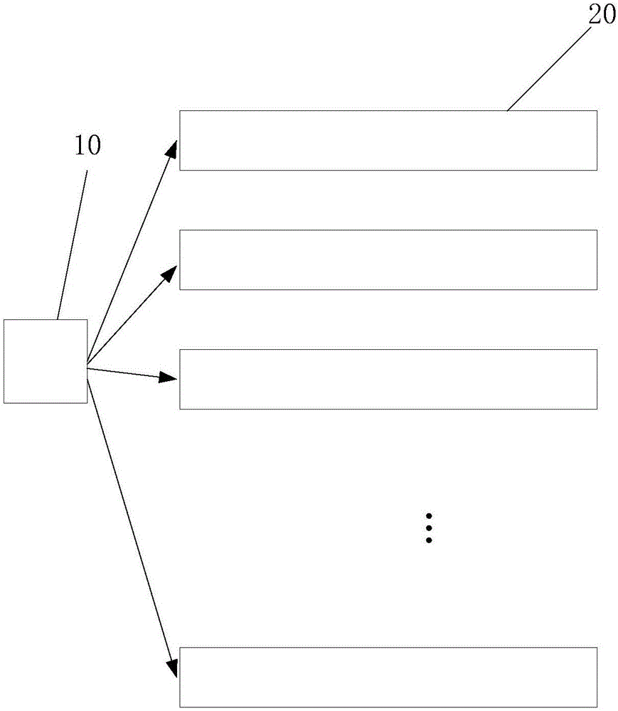 ATE multiple-time-domain testing device