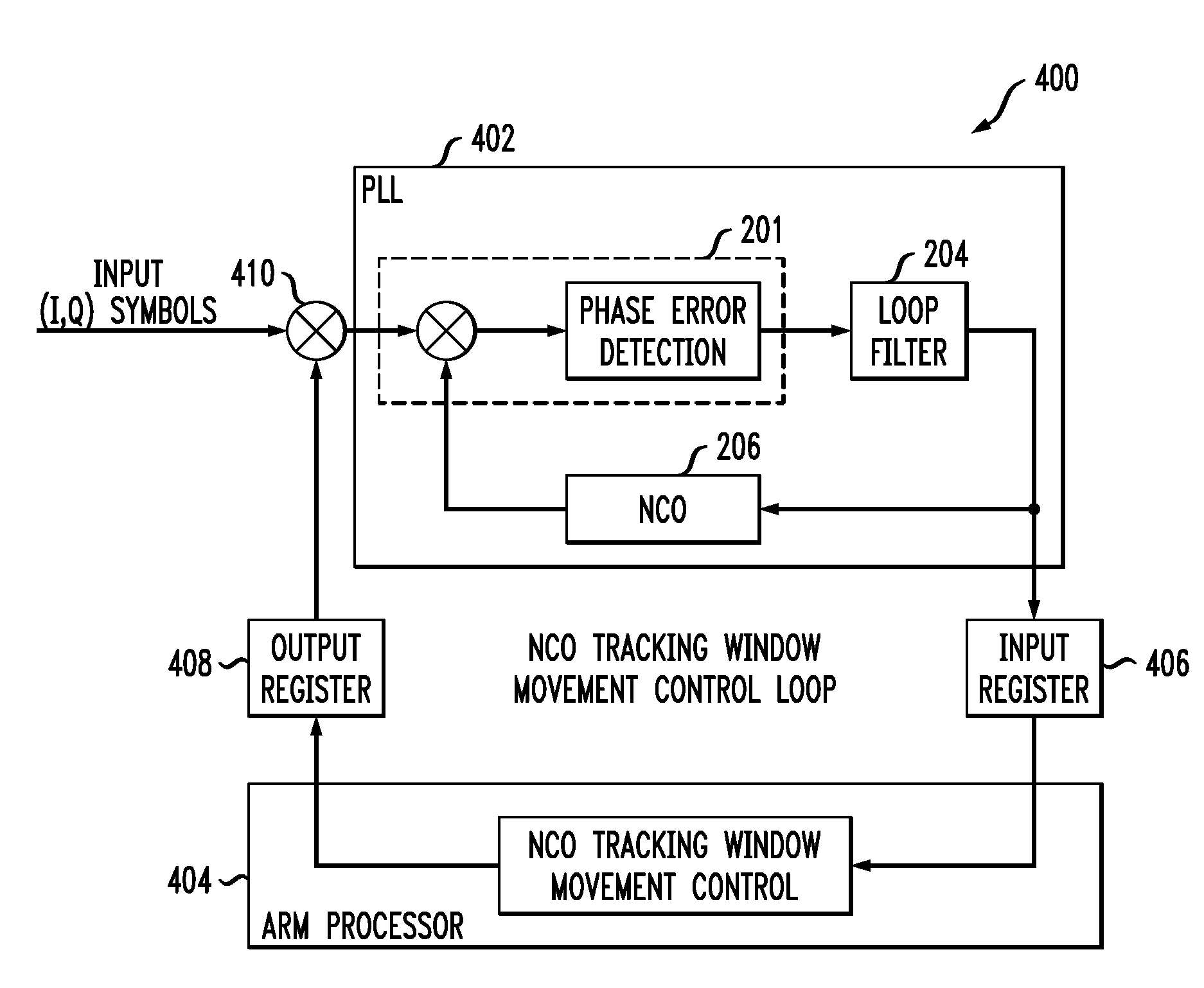 Phase-locked loop (PLL) having extended tracking range