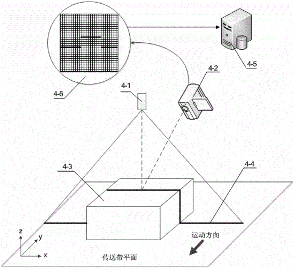 Waste ore sorting method and device based on laser induced breakdown spectroscopy (LIBS)