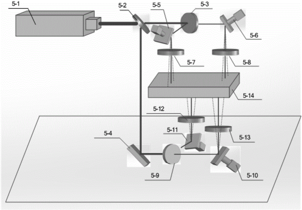 Waste ore sorting method and device based on laser induced breakdown spectroscopy (LIBS)