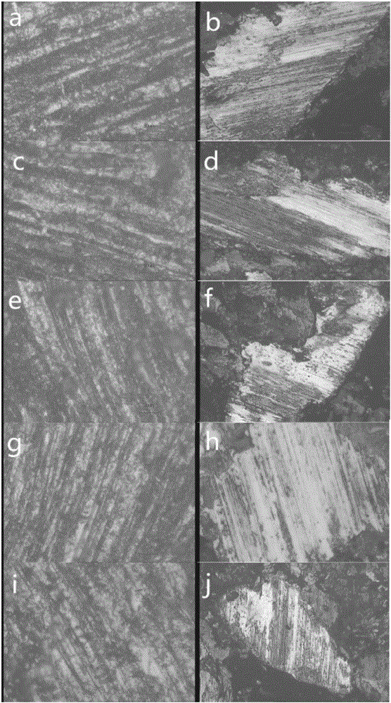 High-speed low-load basalt fiber-reinforced frictional material with moderate frictional coefficient and preparation method thereof