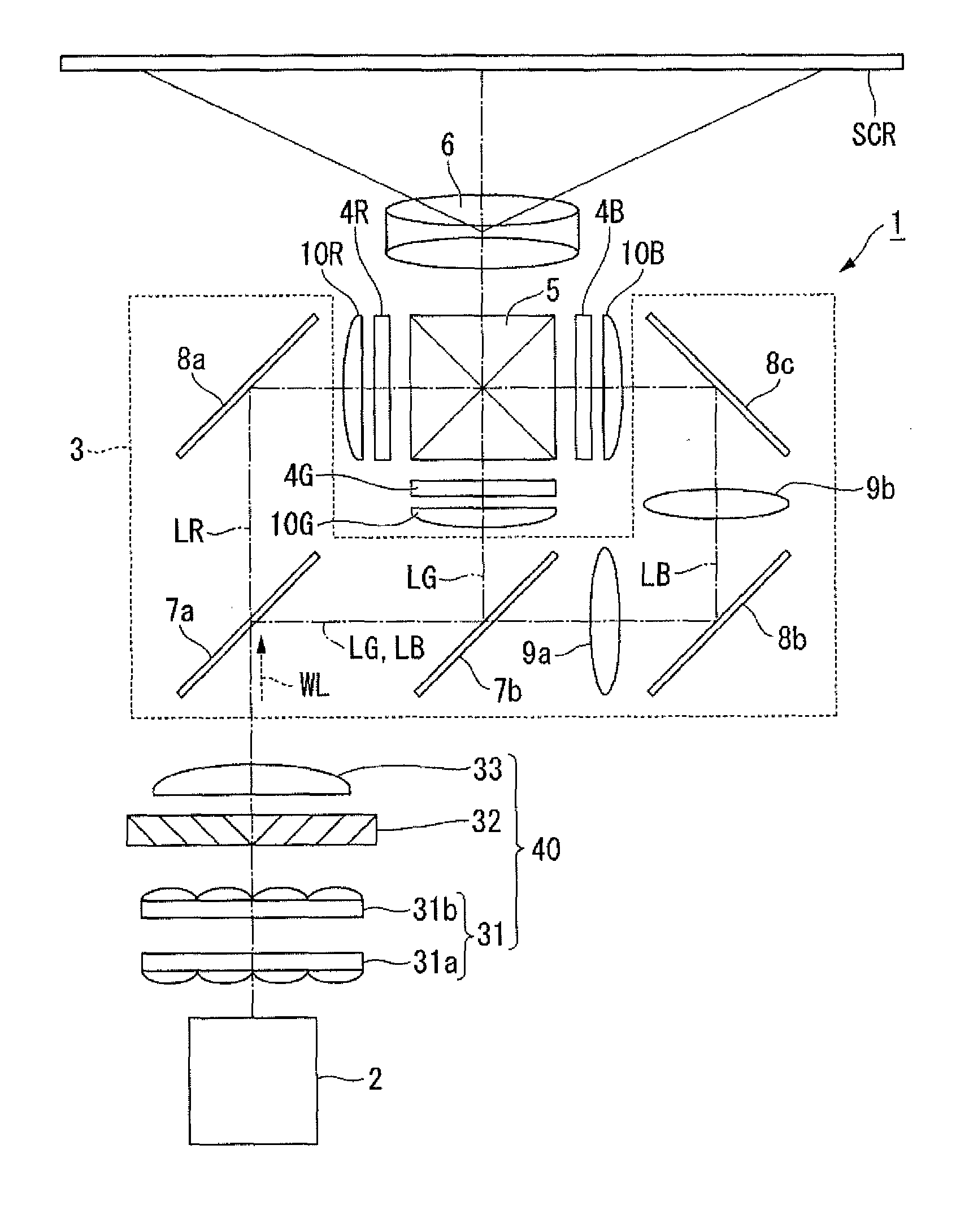 Illumination device and projector