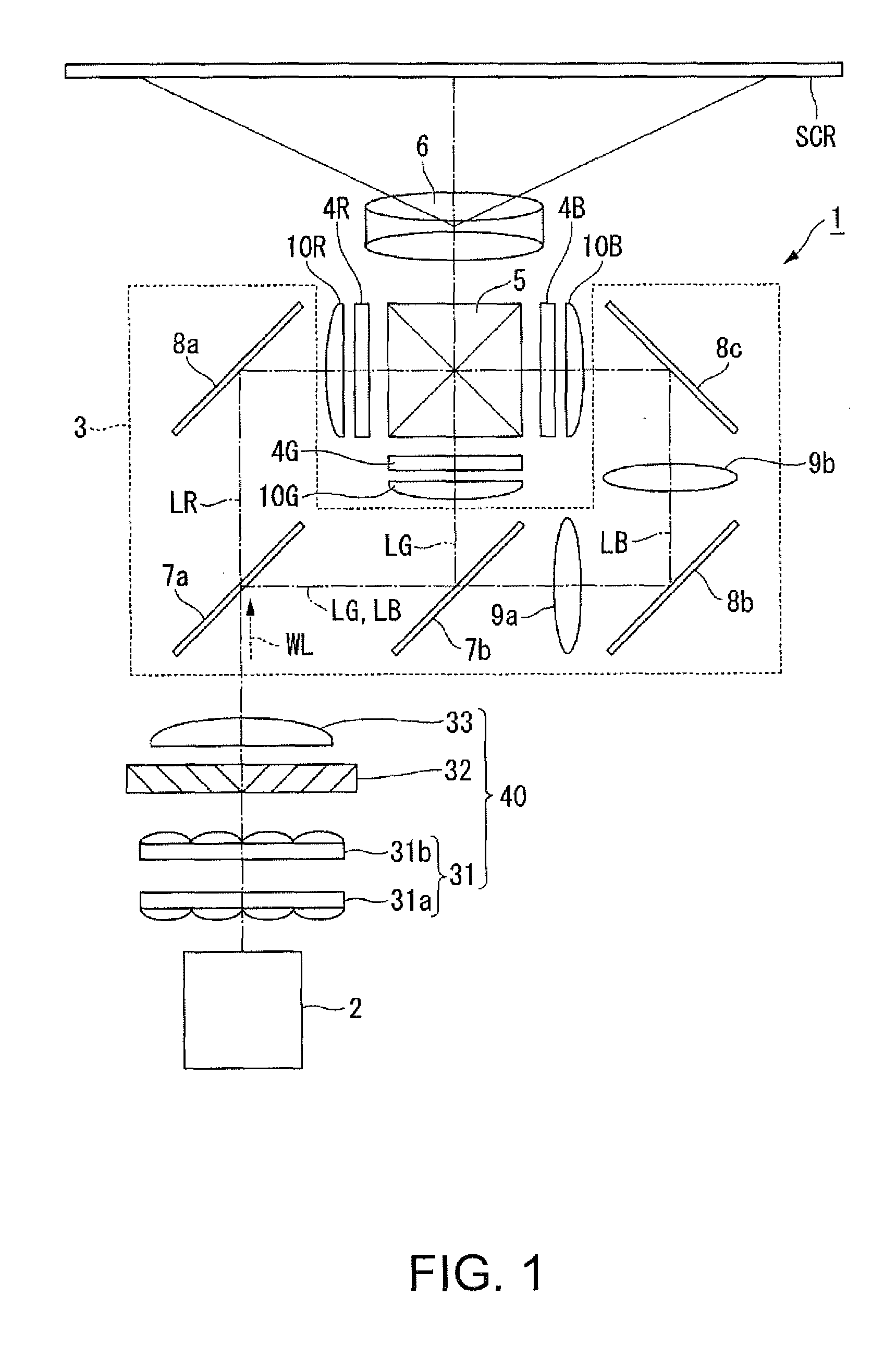 Illumination device and projector