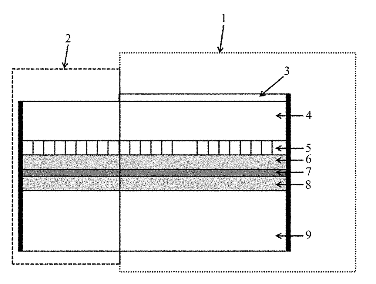 Distributed feedback laser