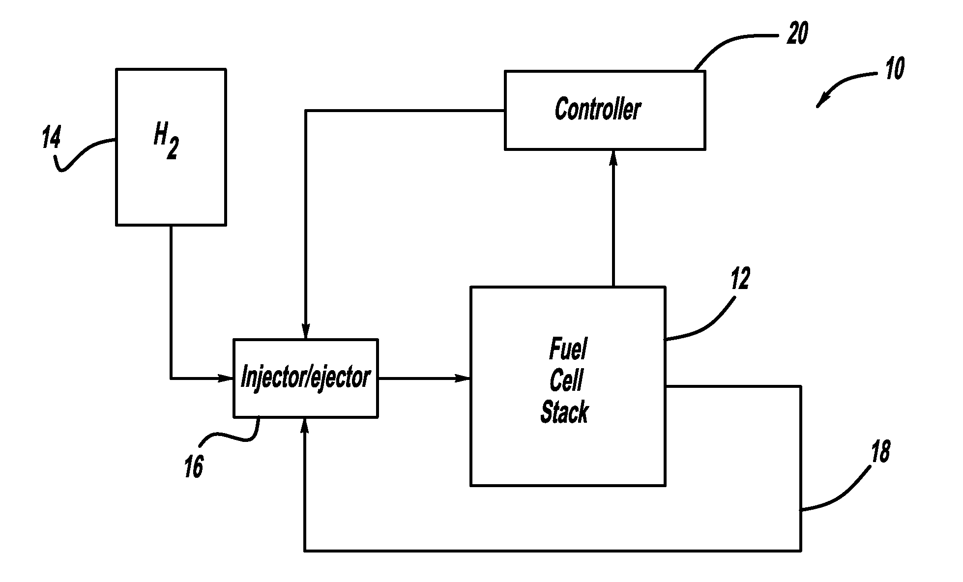 Injector control for fuel cell system