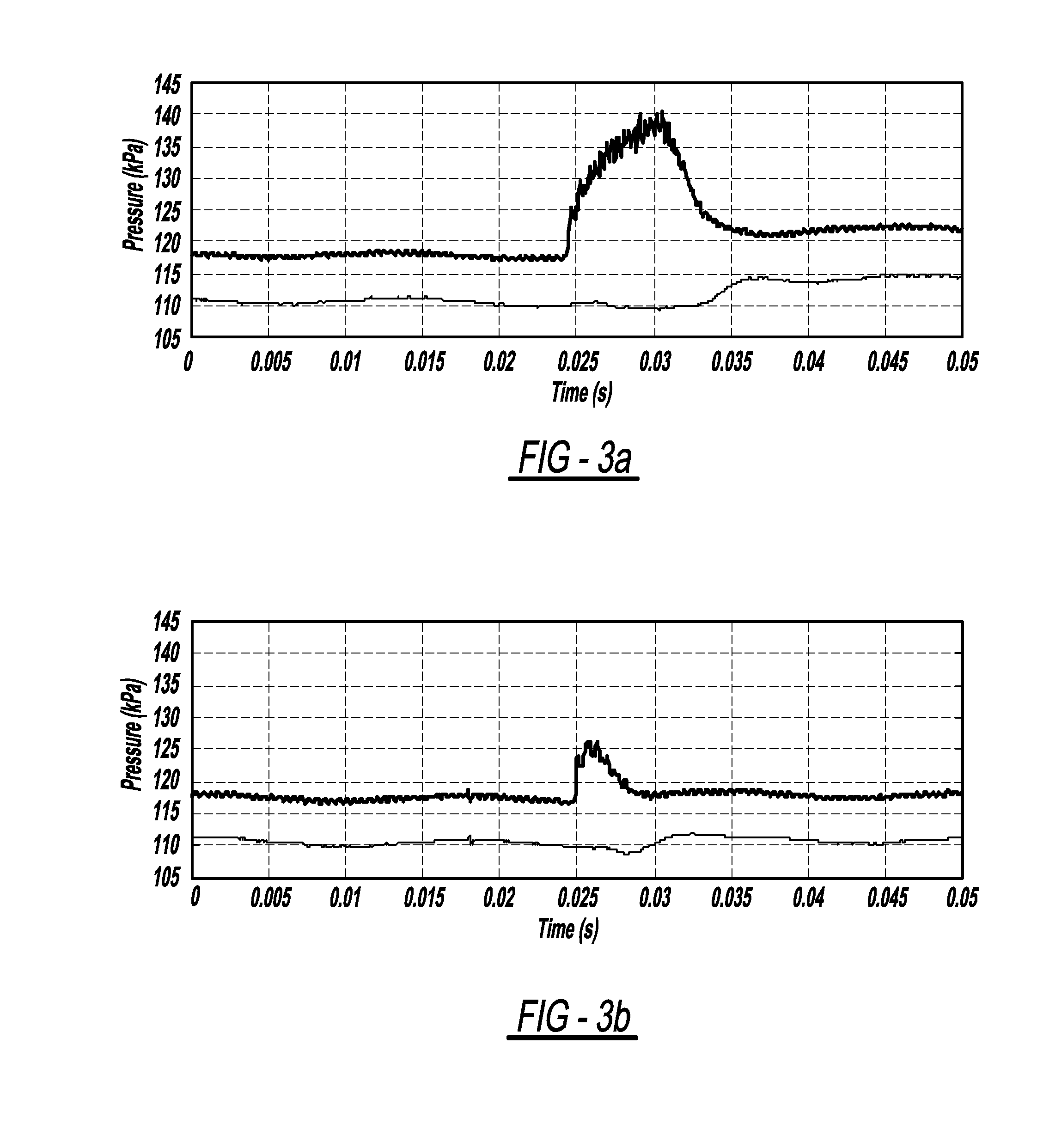 Injector control for fuel cell system