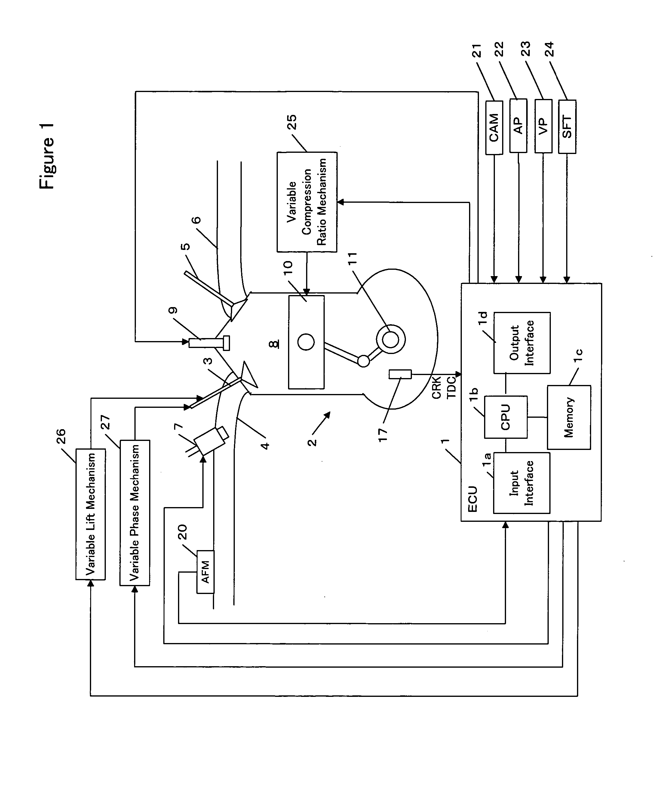 Device and Method for Controlling Internal Combustion Engine with Universal Valve Gear System and Variable Compressing Mechanism