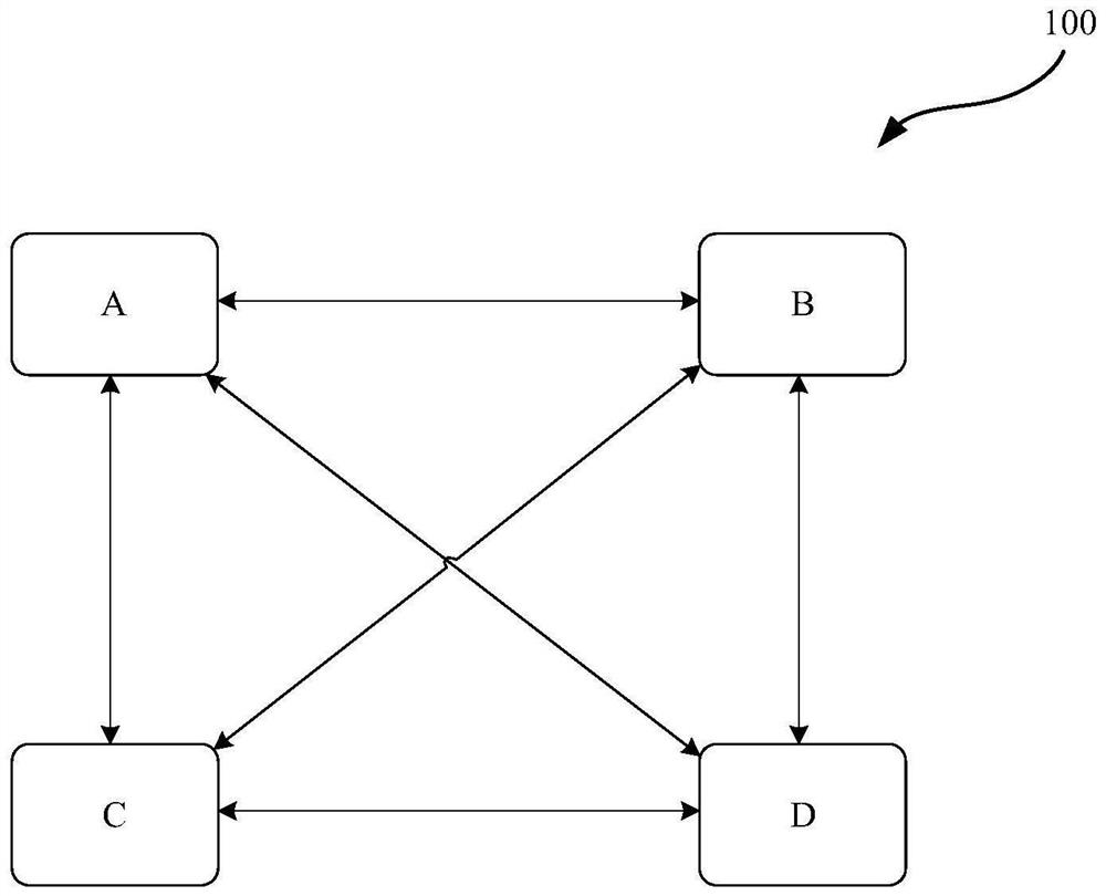 Method for electing nodes in block chain network and related products thereof