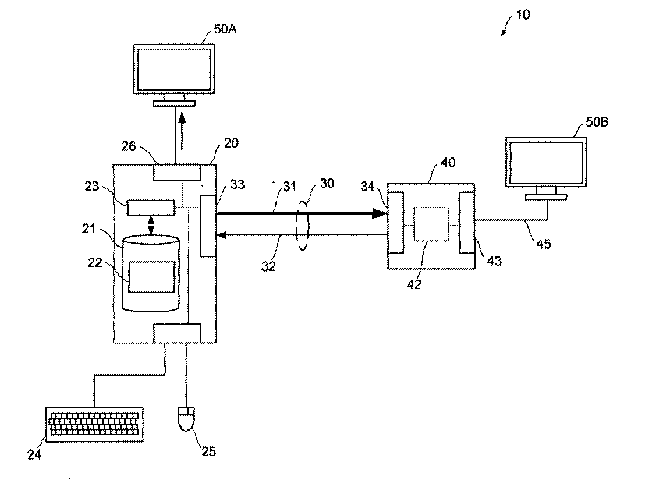 Processing of display data in a display system