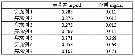 A special non-woven fabric for facial mask