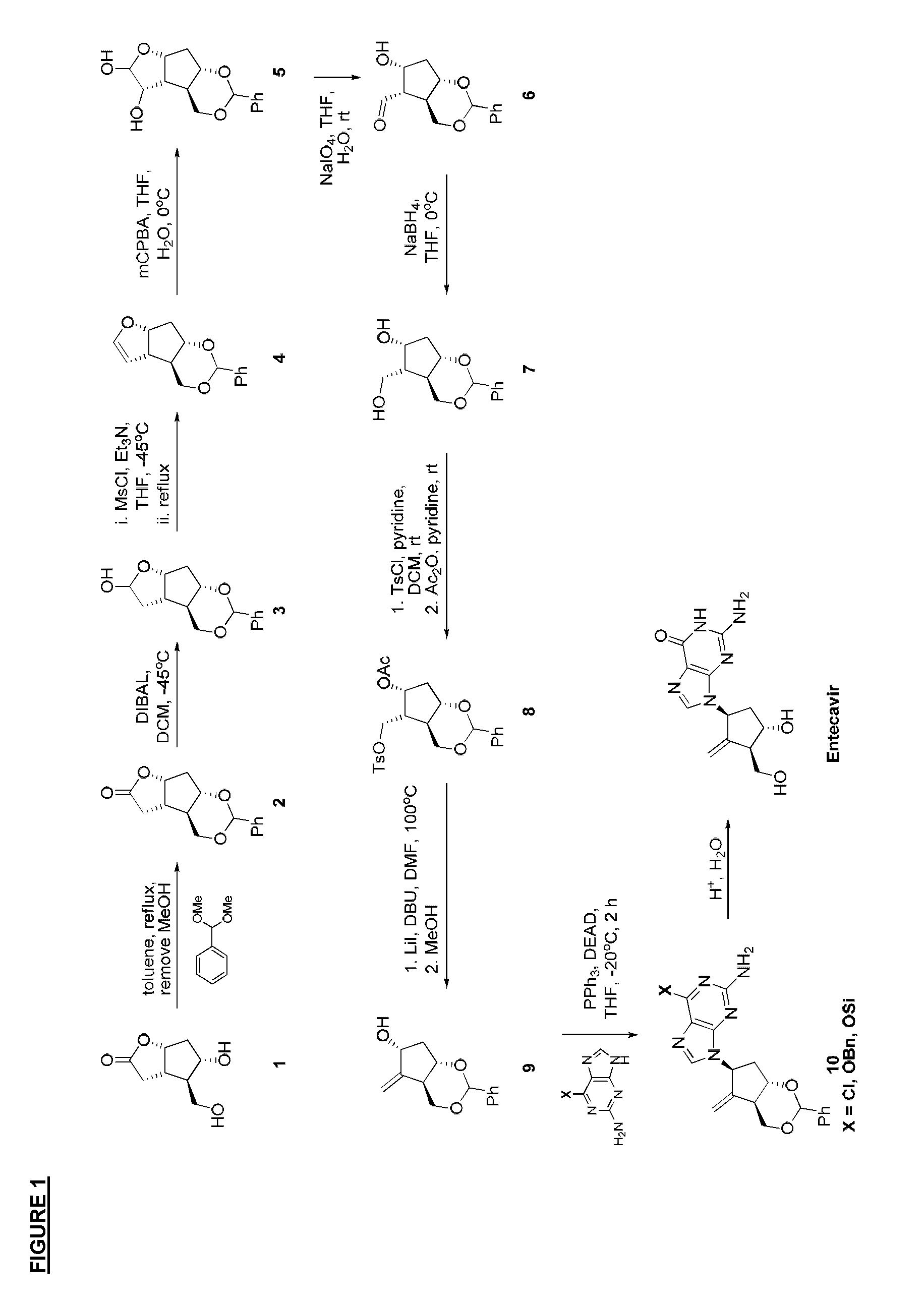Carbanucleoside synthesis and novel intermediate compounds useful therein