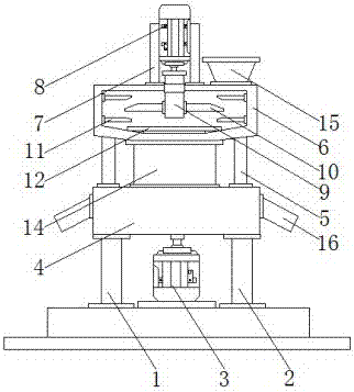 Multiple fine grinding device for biological medicines