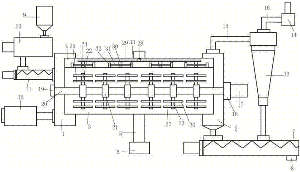 Livestock excrement scattering rotation dryer