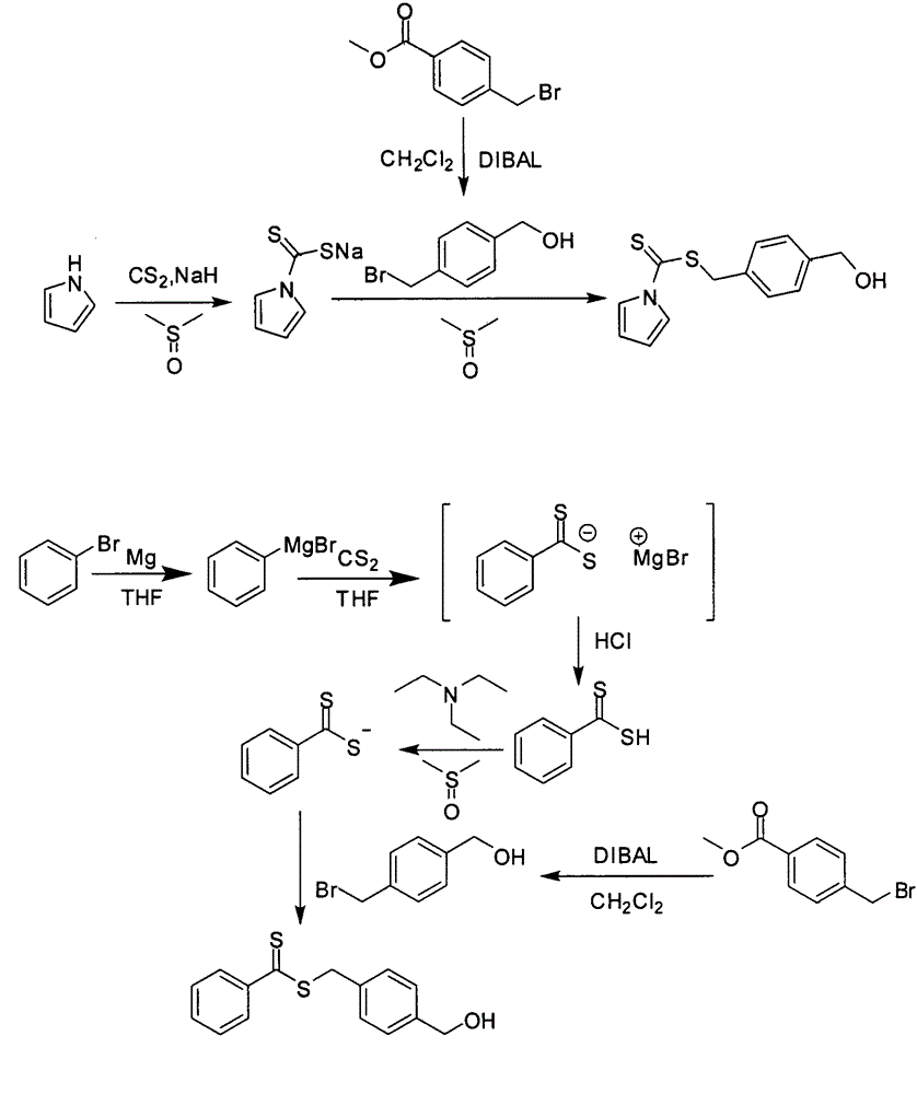 Synthesis method of RAFT chain transfer agent containing terminal hydroxyl