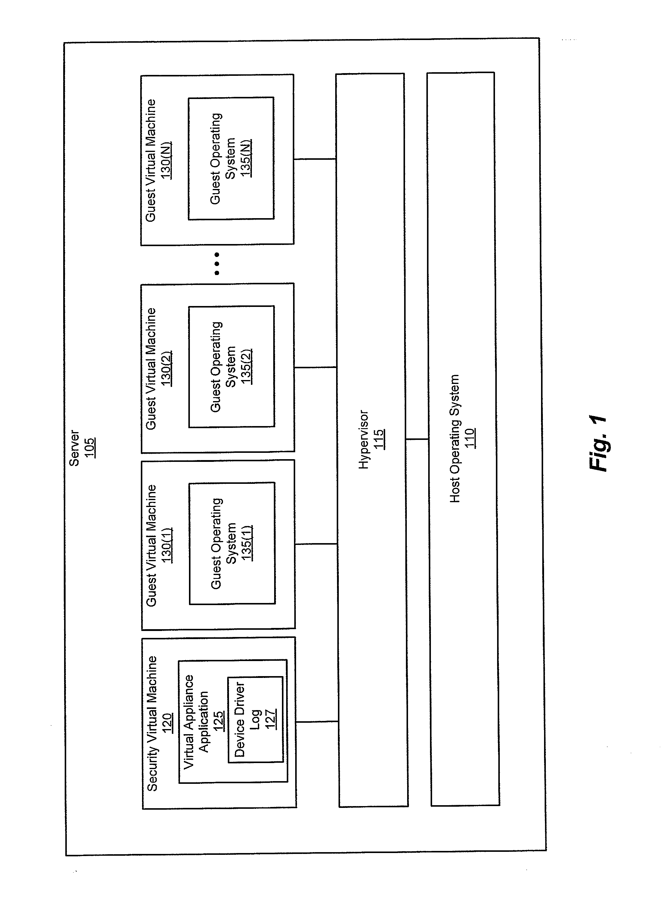 System and method for logging operations of virtual machines