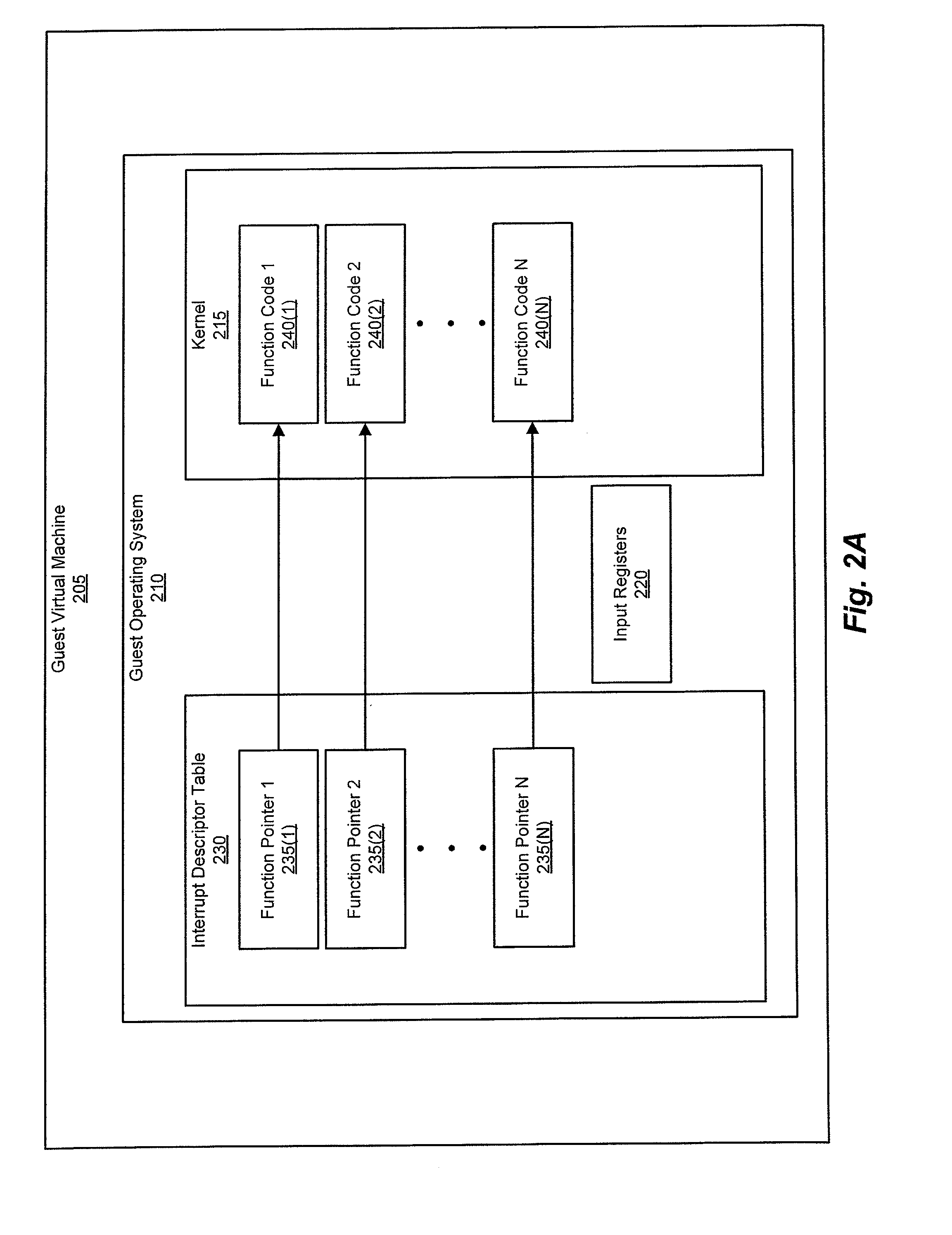 System and method for logging operations of virtual machines