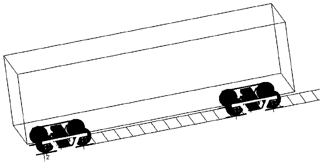 A Fatigue Test Method for Railway Freight Car Bogies