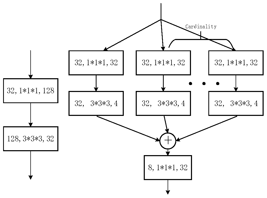 Behavior recognition method based on continuous frame images