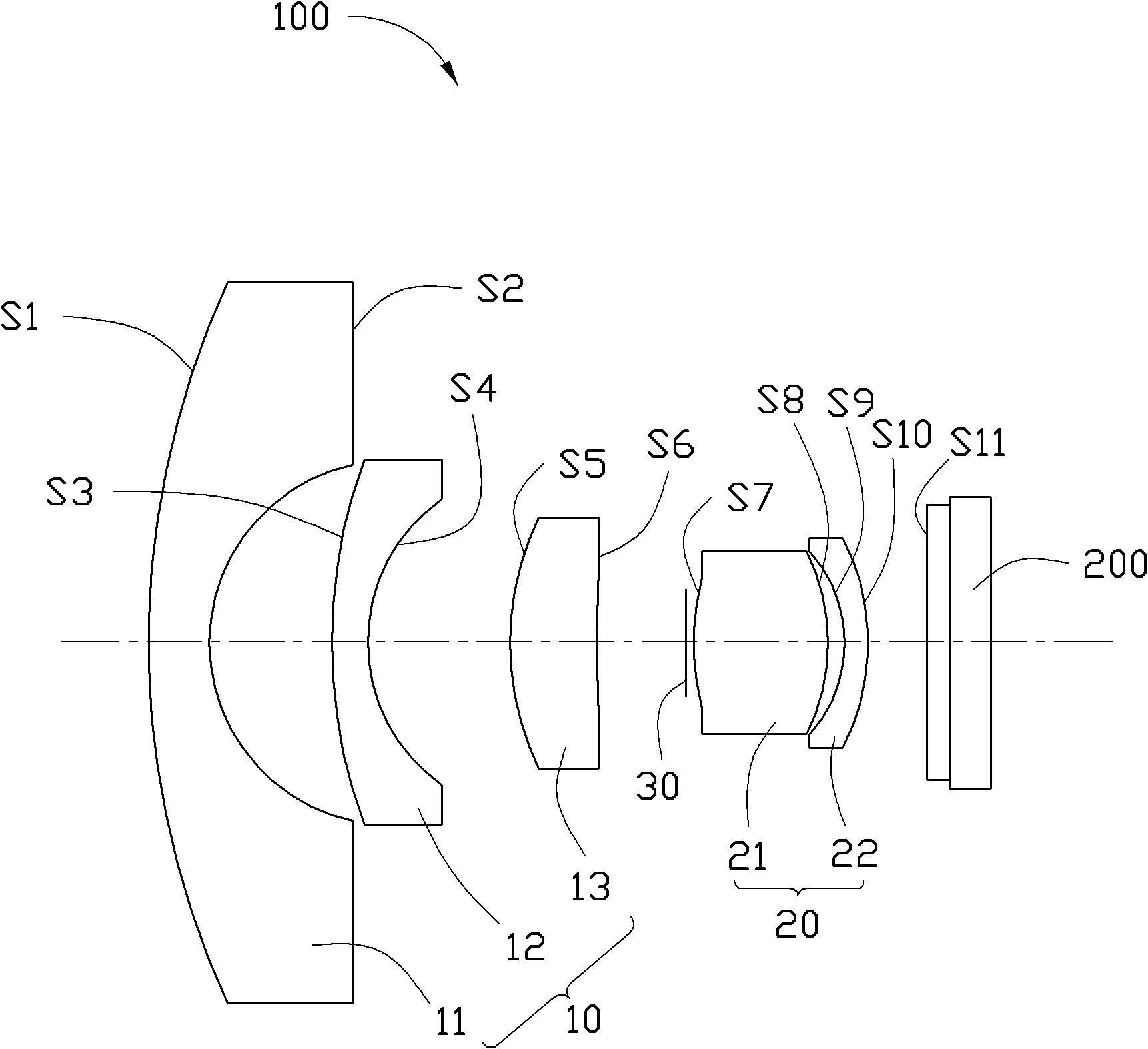 Ultra wide-angle lens