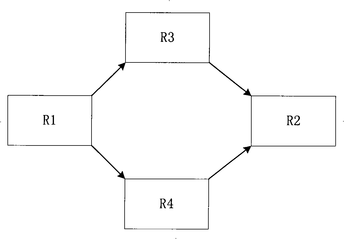 Load sharing method and apparatus or fast rerouting method and apparatus