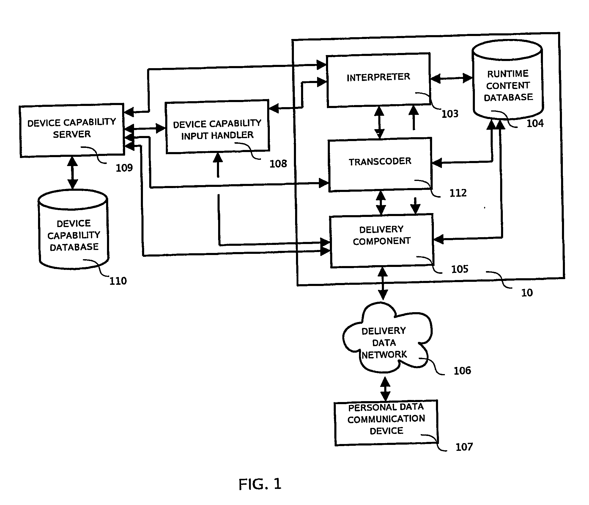 System and method for determining and delivering appropriate multimedia content to data communication devices