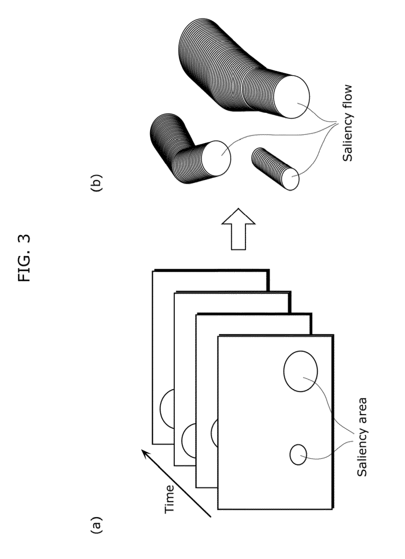 Degree of interest estimating device and degree of interest estimating method