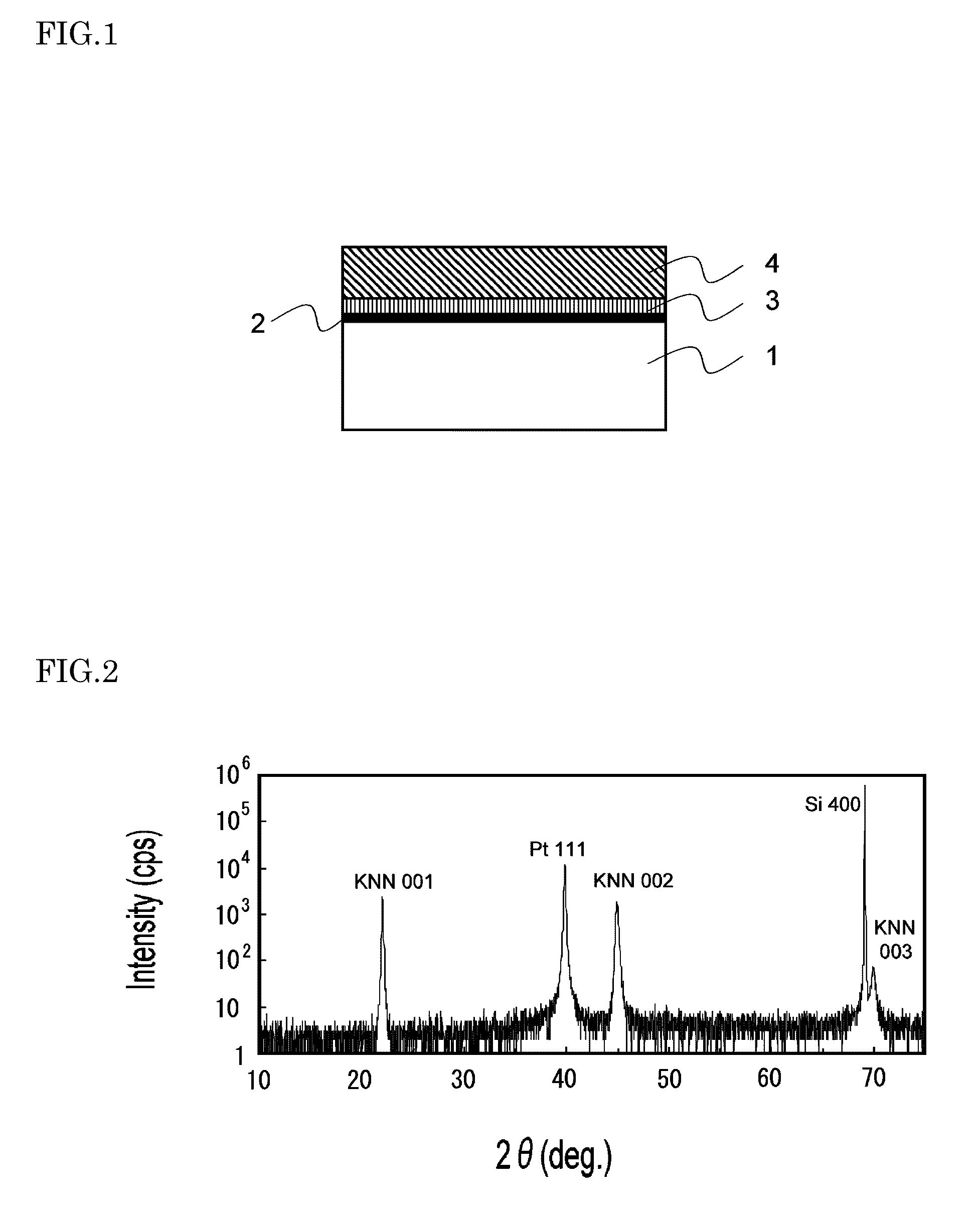Piezoelectric thin film element and piezoelectric thin film device including the same