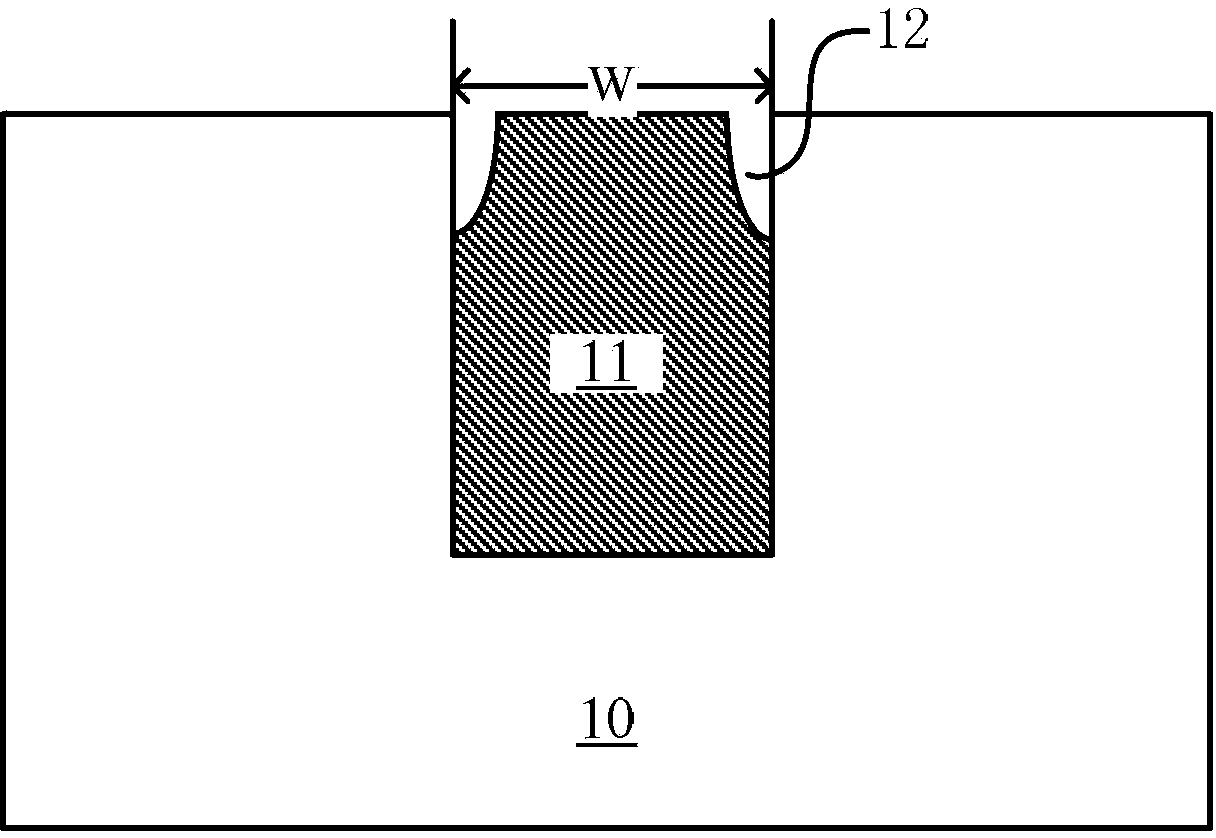 Semiconductor structure with device isolation areas and manufacturing method of semiconductor structure