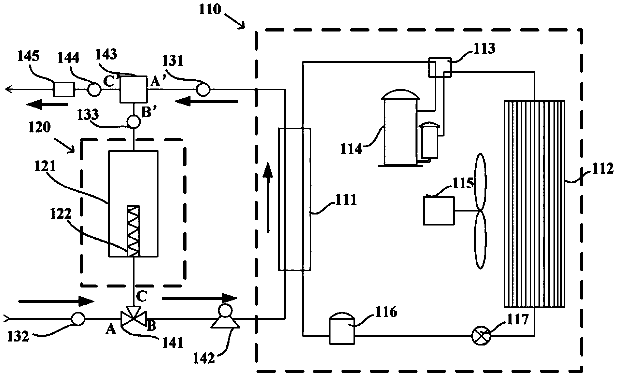 Water heater and its control method